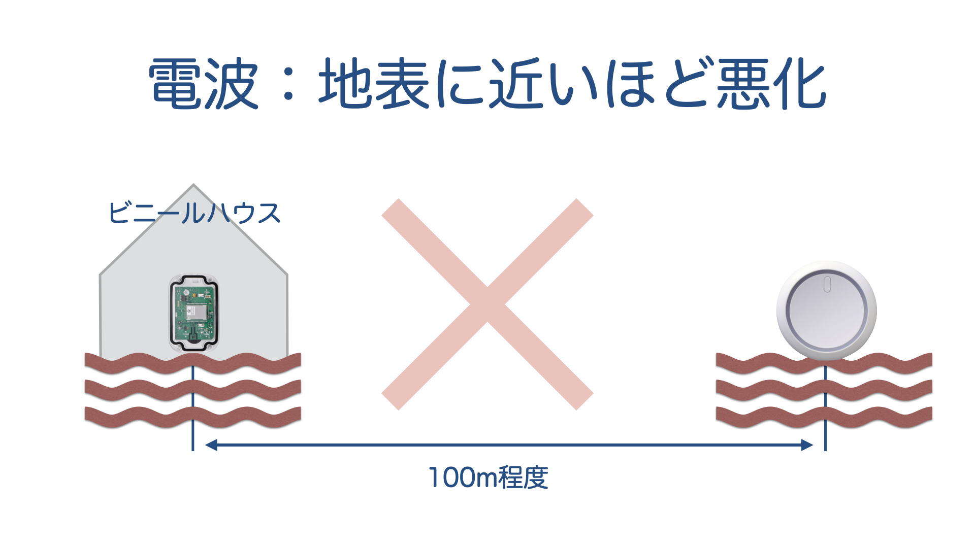 __IoT__________20210819.043.jpeg