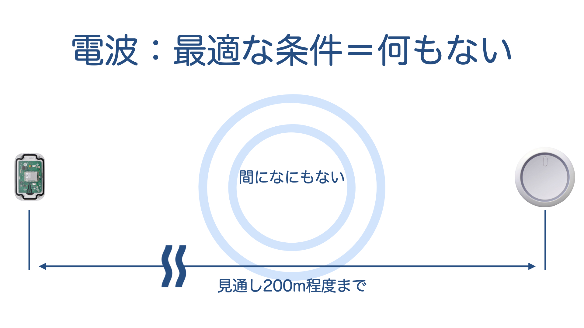 __IoT__________20210819.041.jpeg
