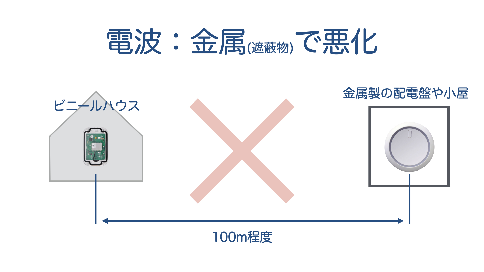 __IoT__________20210819.044.jpeg