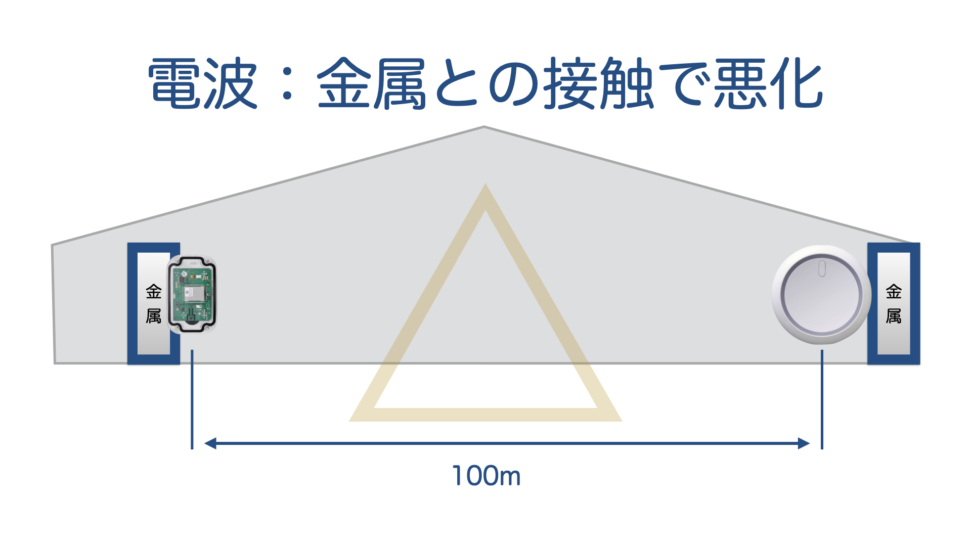 __IoT__________20210819.045.jpeg