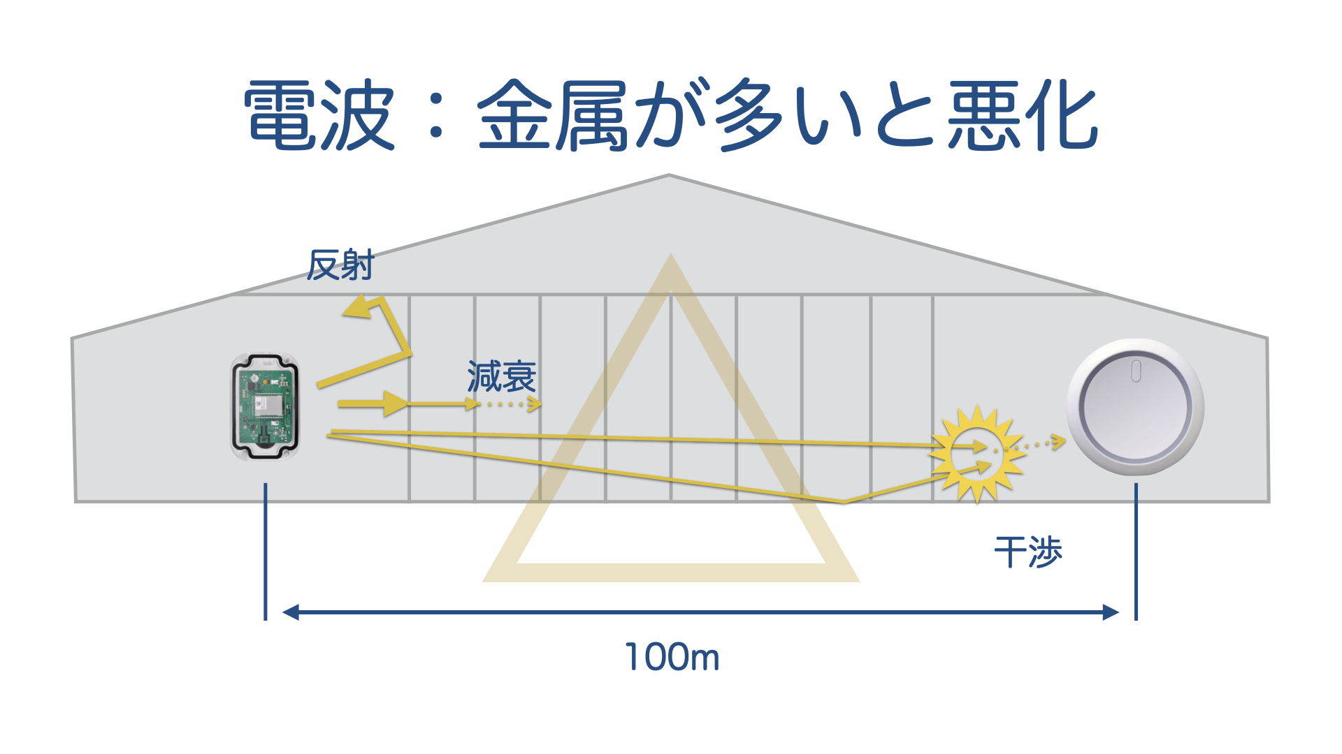 __IoT__________20210819.046.jpeg