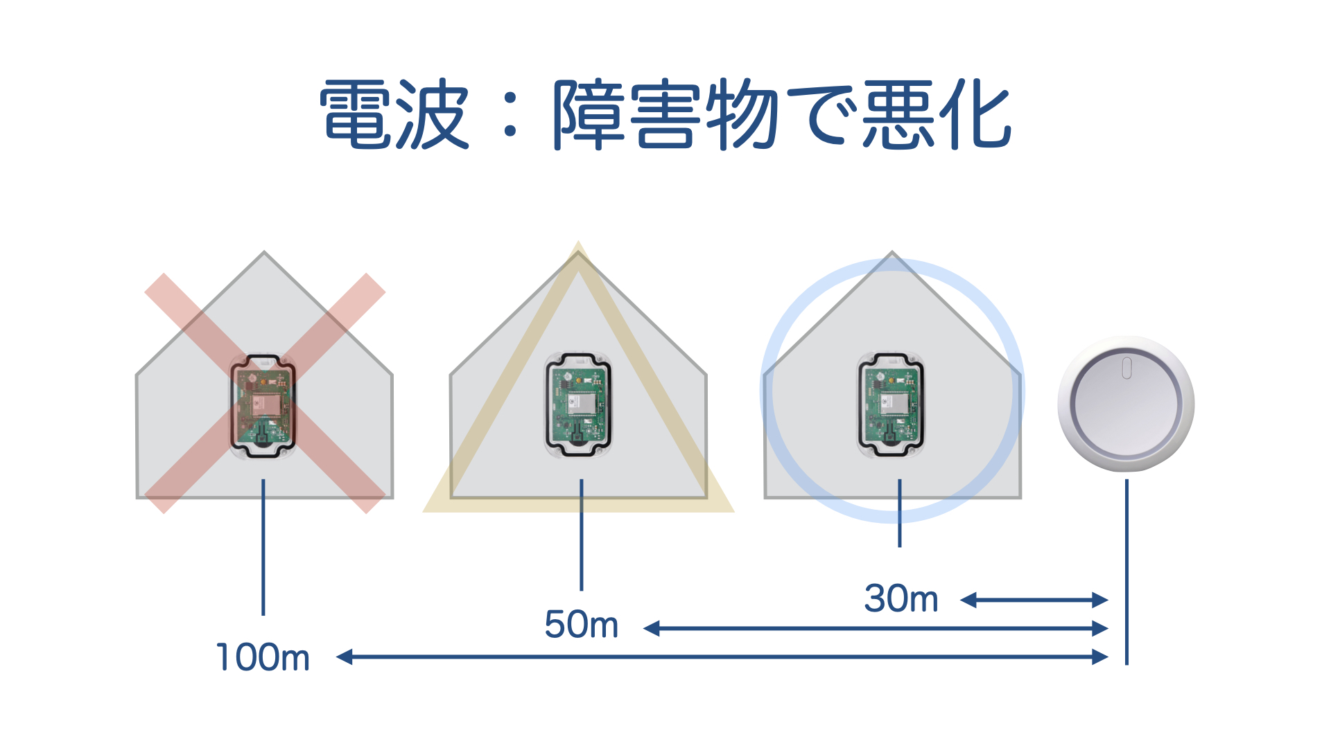__IoT__________20210819.047.jpeg