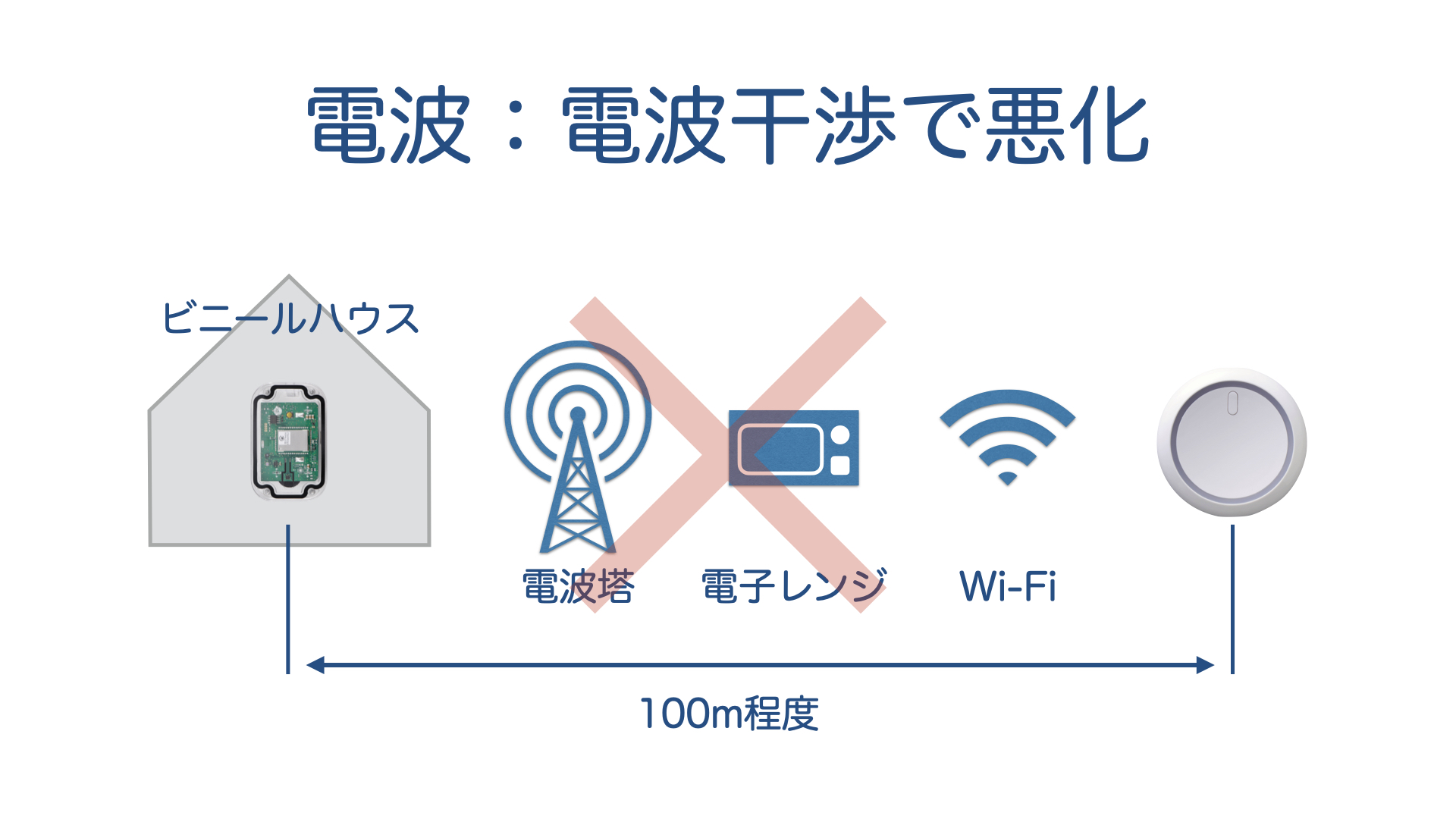 __IoT__________20210819.052.jpeg