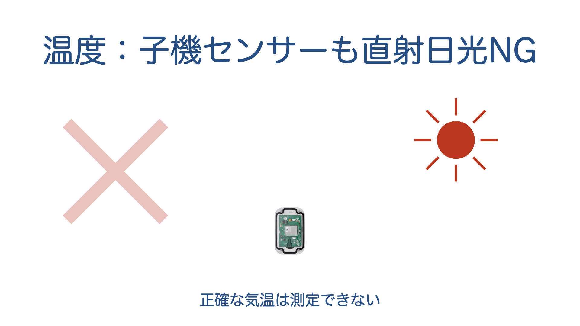 __IoT__________20210819.059.jpeg