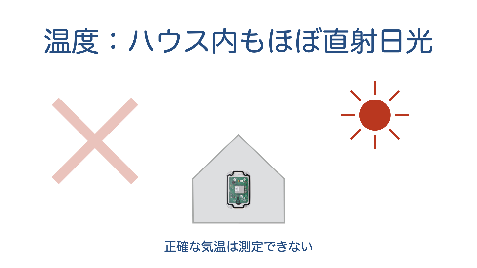__IoT__________20210819.060.jpeg