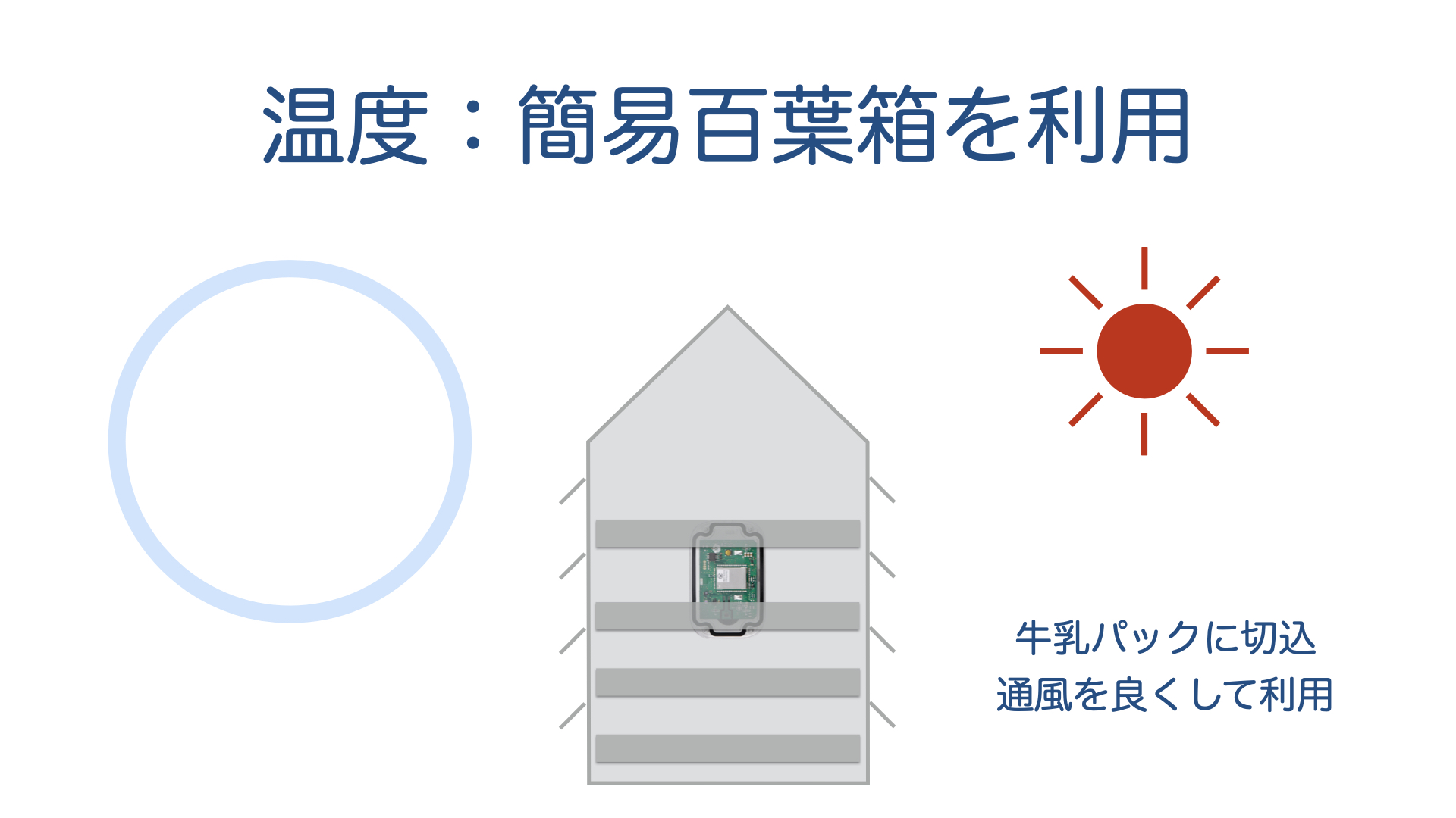 __IoT__________20210819.061.jpeg