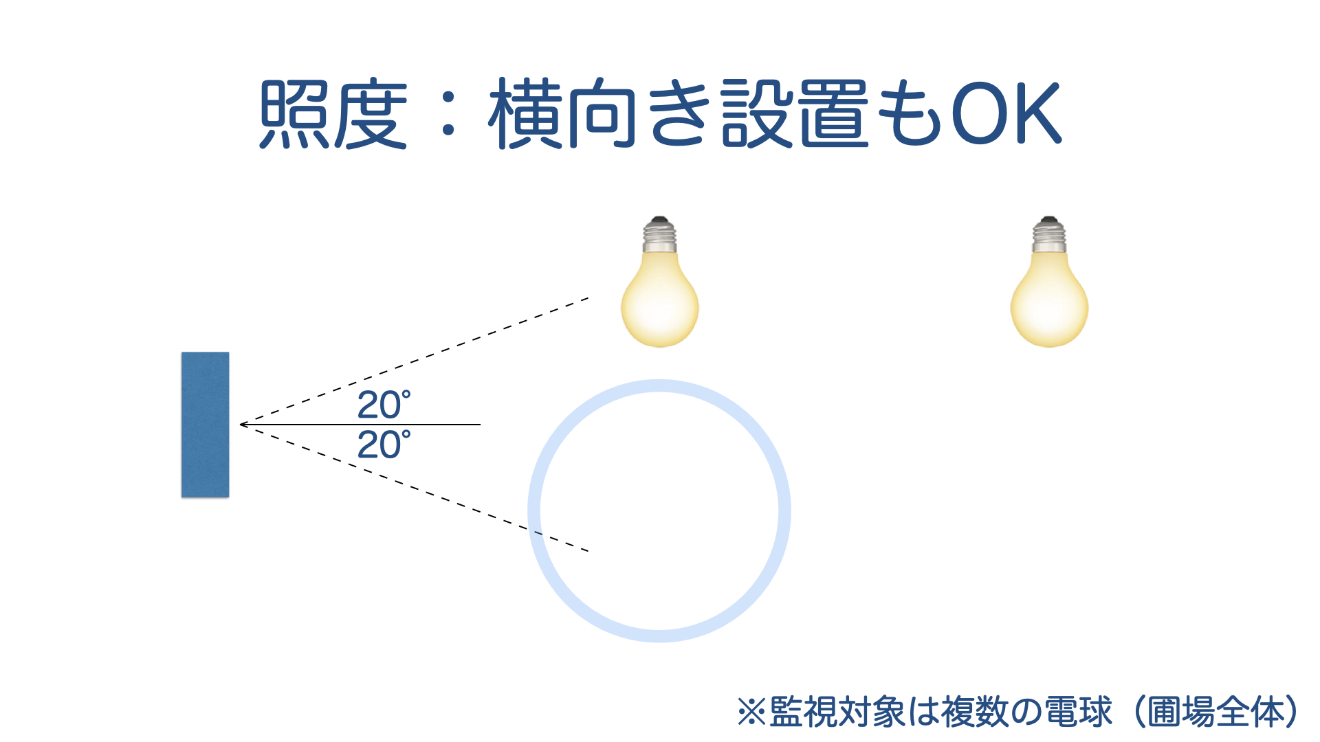 __IoT__________20210819.056.jpeg