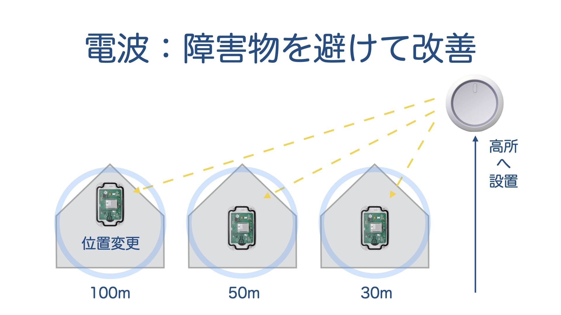 __IoT__________20210819.048.jpeg