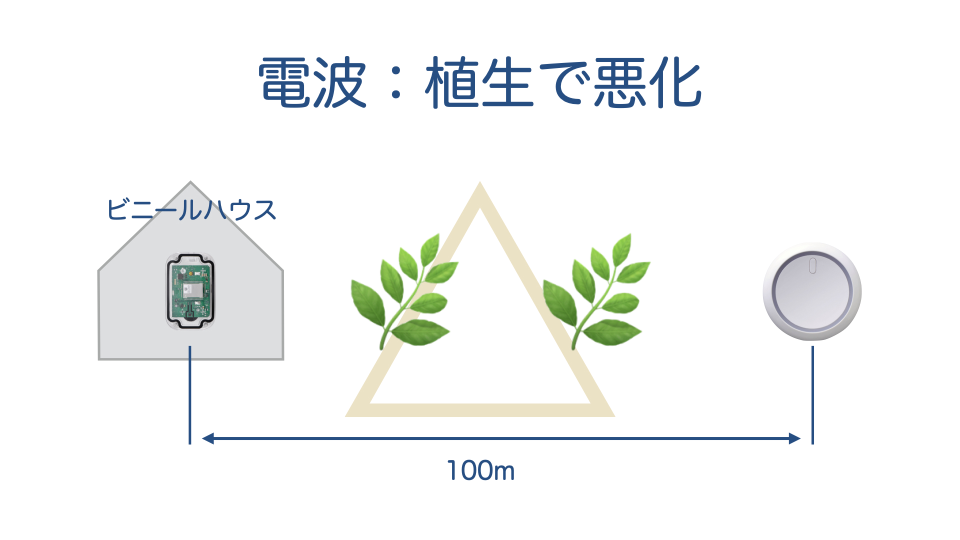 __IoT__________20210819.049.jpeg
